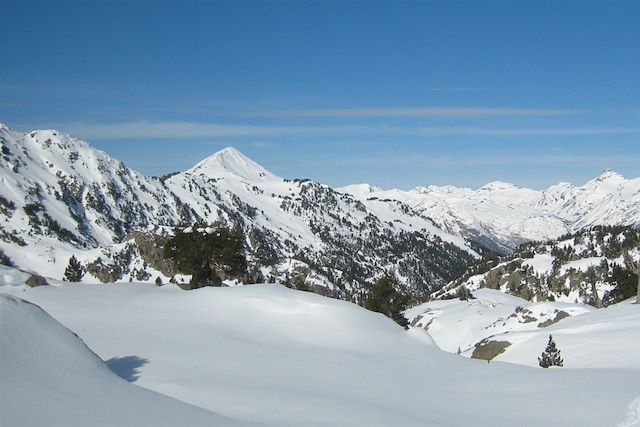 Raquette France Pyrénées espagnoles